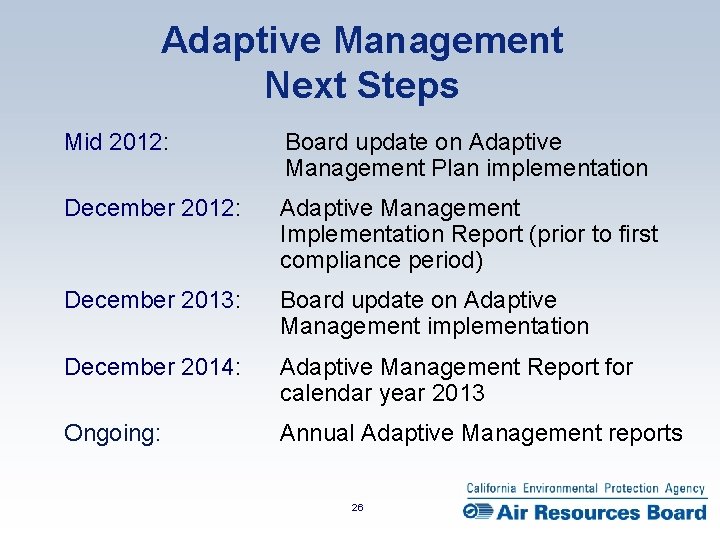 Adaptive Management Next Steps Mid 2012: Board update on Adaptive Management Plan implementation December