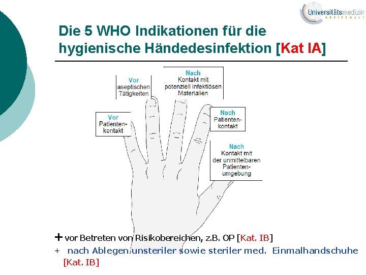 Die 5 WHO Indikationen für die hygienische Händedesinfektion [Kat IA] + vor Betreten von