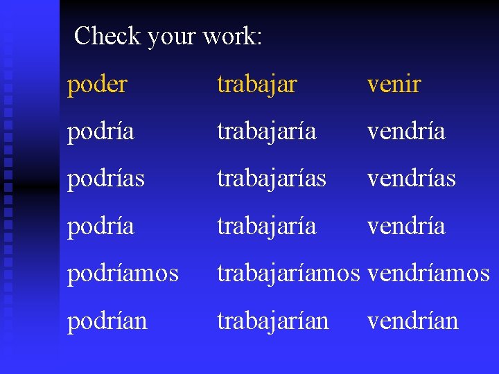 Check your work: poder trabajar venir podría trabajaría vendría podrías trabajarías vendrías podría trabajaría