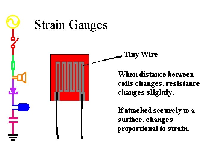 Strain Gauges 