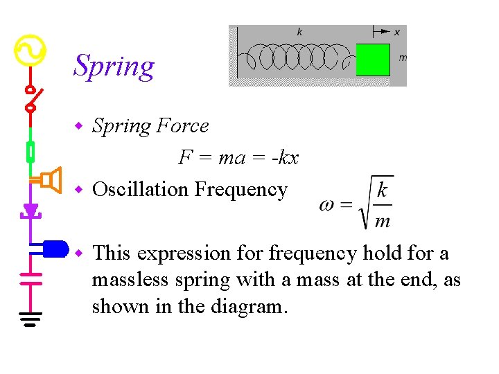 Spring Force F = ma = -kx w Oscillation Frequency w w This expression