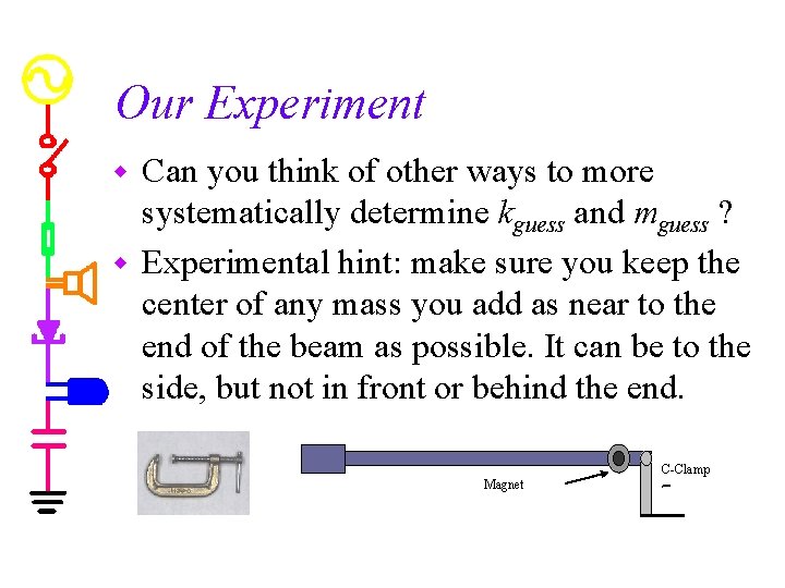 Our Experiment Can you think of other ways to more systematically determine kguess and