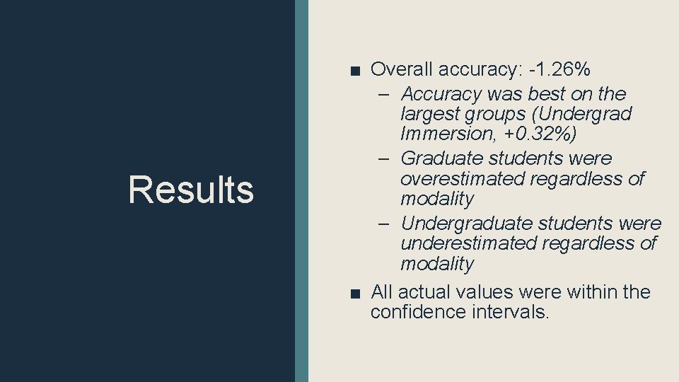 Results ■ Overall accuracy: -1. 26% – Accuracy was best on the largest groups