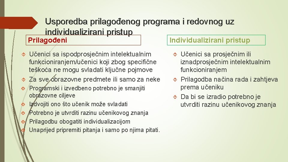 Usporedba prilagođenog programa i redovnog uz individualizirani pristup Prilagođeni Učenici sa ispodprosječnim intelektualnim funkcioniranjem/učenici