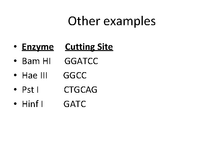 Other examples • • • Enzyme Cutting Site Bam HI GGATCC Hae III GGCC