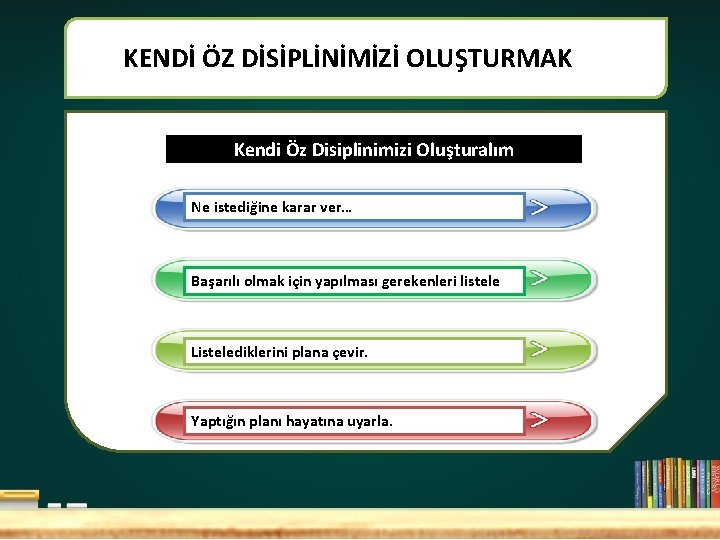 KENDİ ÖZ DİSİPLİNİMİZİ OLUŞTURMAK Kendi Öz Disiplinimizi Oluşturalım Ne istediğine karar ver… Başarılı olmak