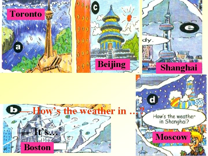 Toronto Beijing Shanghai — How’s the weather in …? — It’s… Boston Moscow 