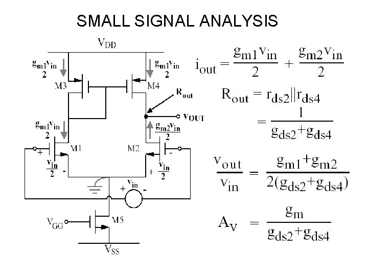 Differential Amplifier amplifies the difference between two input