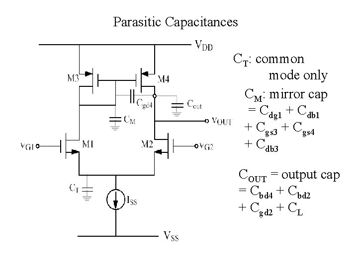 Parasitic Capacitances CT: common mode only CM: mirror cap = Cdg 1 + Cdb
