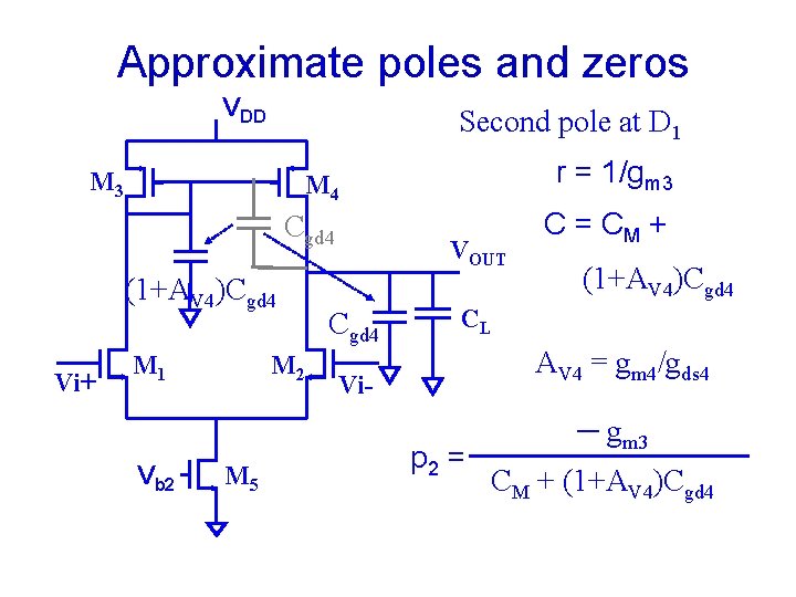 Approximate poles and zeros VDD Second pole at D 1 M 4 r =