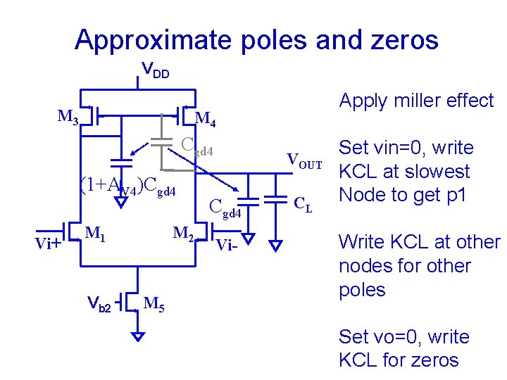 Approximate poles and zeros VDD M 3 M 4 Cgd 4 (1+AV 4)Cgd 4