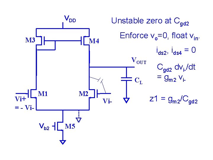 VDD M 3 Unstable zero at Cgd 2 Enforce vo=0, float vin. M 4