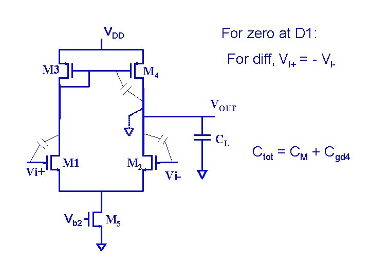 Differential Amplifier amplifies the difference between two input