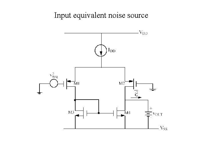 Input equivalent noise source 