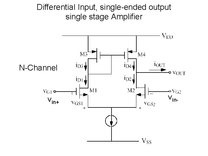 Differential Input, single-ended output single stage Amplifier N-Channel vin+ vin- 