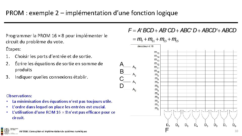 PROM : exemple 2 – implémentation d’une fonction logique Programmer la PROM 16 ×