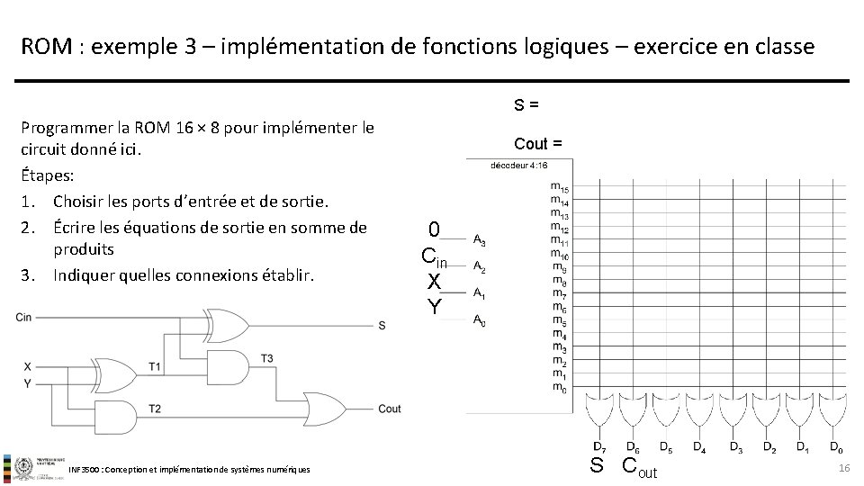 ROM : exemple 3 – implémentation de fonctions logiques – exercice en classe S=