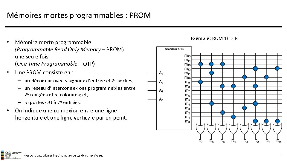 Mémoires mortes programmables : PROM • Mémoire morte programmable (Programmable Read Only Memory –