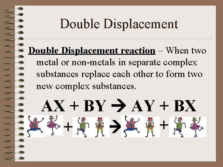 Double Displacement reaction – When two metal or non-metals in separate complex substances replace