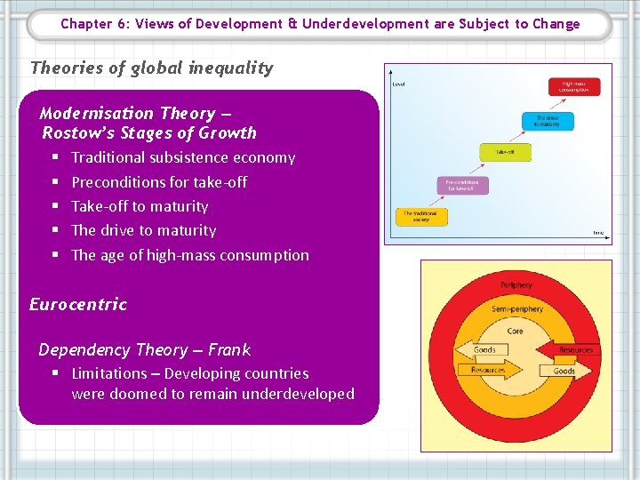 Chapter 6: Views of Development & Underdevelopment are Subject to Change Theories of global