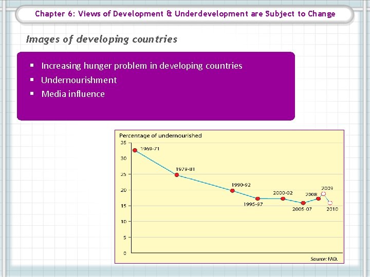 Chapter 6: Views of Development & Underdevelopment are Subject to Change Images of developing