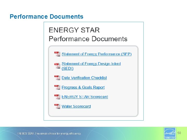 Performance Documents 50 