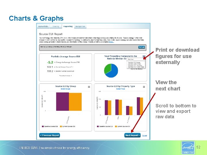 Charts & Graphs Print or download figures for use externally View the next chart