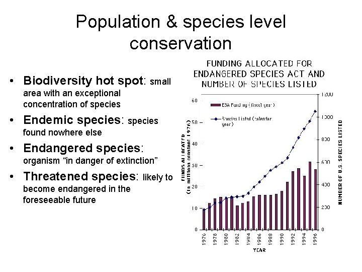 Population & species level conservation • Biodiversity hot spot: small area with an exceptional