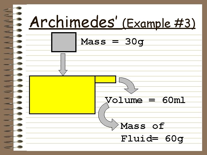 Archimedes’ (Example #3) Mass = 30 g Volume = 60 ml Mass of Fluid=