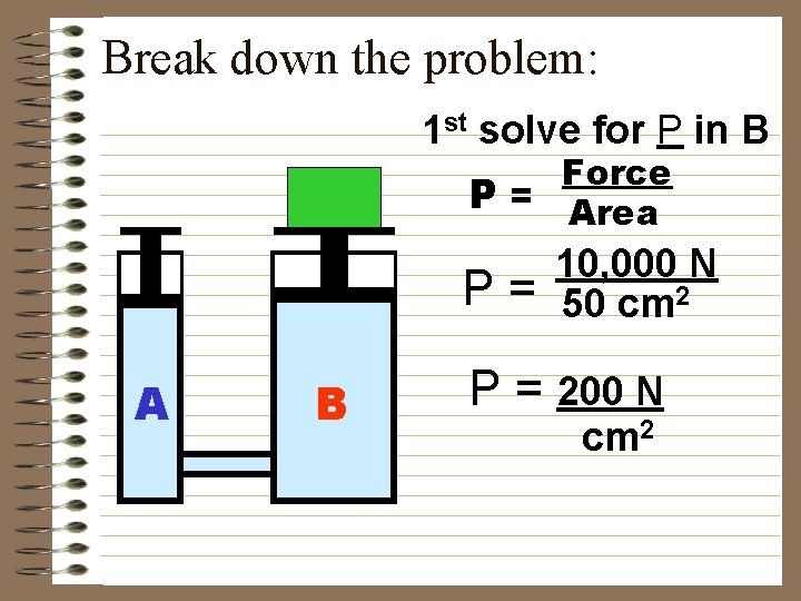 Break down the problem: 1 st solve for P in B Force P =