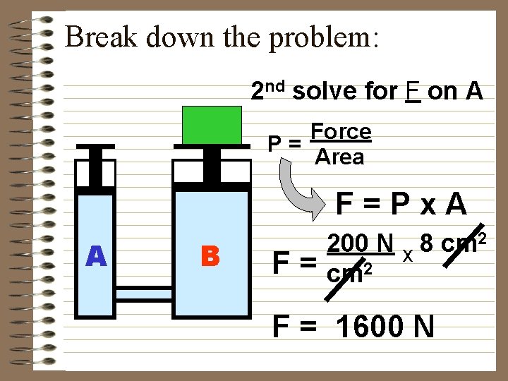 Break down the problem: 2 nd solve for F on A Force P= Area