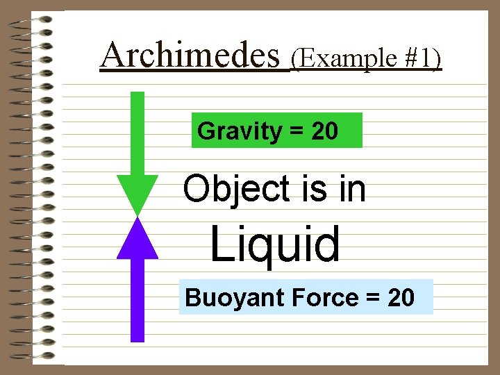 Archimedes (Example #1) Gravity = 20 Object is in Liquid Buoyant Force = 20