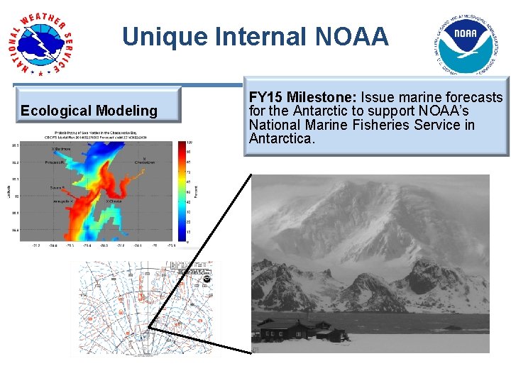 Unique Internal NOAA Ecological Modeling FY 15 Milestone: Issue marine forecasts for the Antarctic