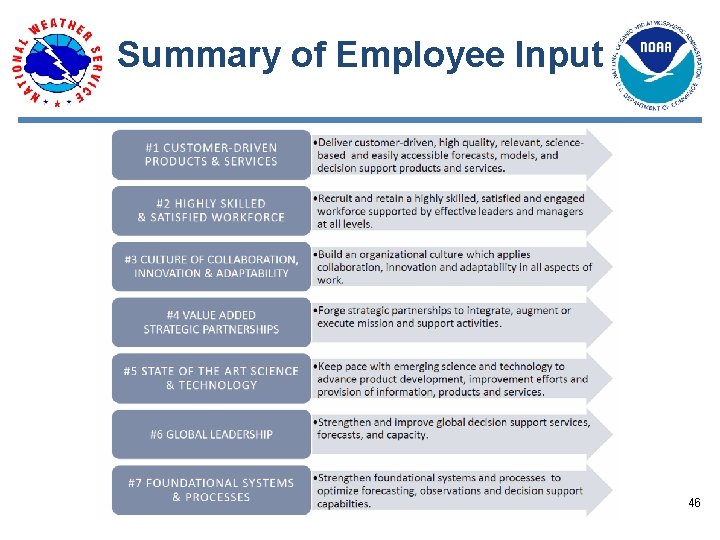 Summary of Employee Input 46 