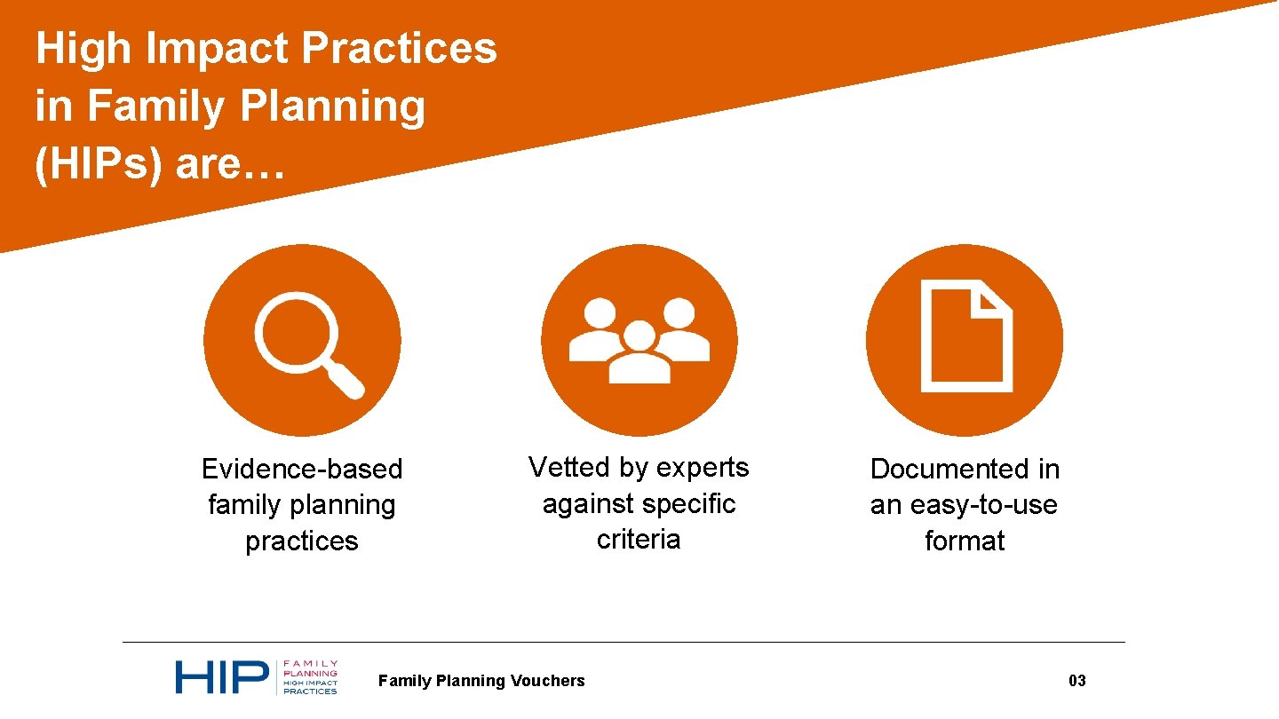 High Impact Practices in Family Planning (HIPs) are… Evidence-based family planning practices Vetted by