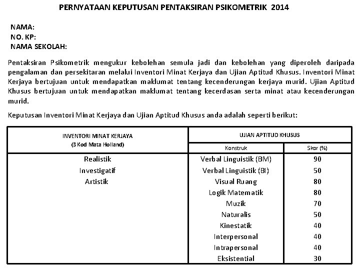 PERNYATAAN KEPUTUSAN PENTAKSIRAN PSIKOMETRIK 2014 PELAPORAN PENTAKSIRAN PSIKOMETRIK (PPsi) NAMA: NO. KP: NAMA SEKOLAH: