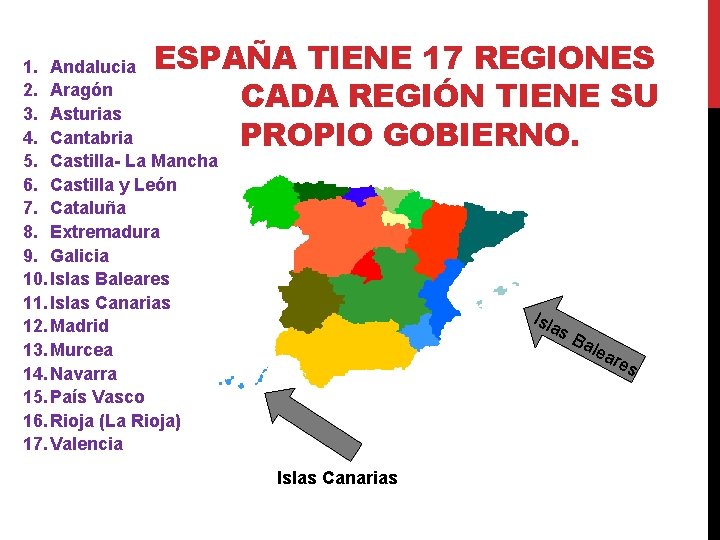 ESPAÑA TIENE 17 REGIONES CADA REGIÓN TIENE SU PROPIO GOBIERNO. 1. Andalucia 2. Aragón