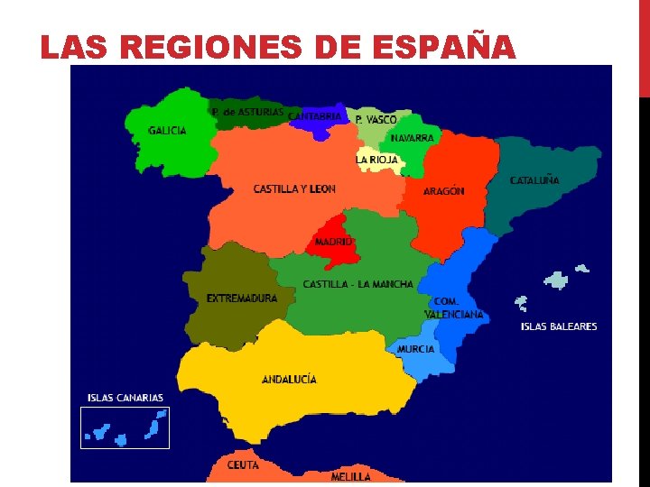 LAS REGIONES DE ESPAÑA 