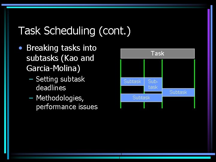 Task Scheduling (cont. ) • Breaking tasks into subtasks (Kao and Garcia-Molina) – Setting