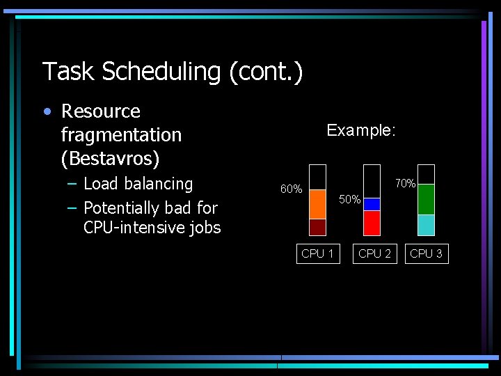 Task Scheduling (cont. ) • Resource fragmentation (Bestavros) – Load balancing – Potentially bad