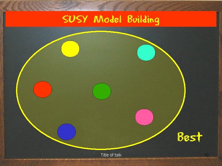 SUSY Model Building Best Title of talk 10 