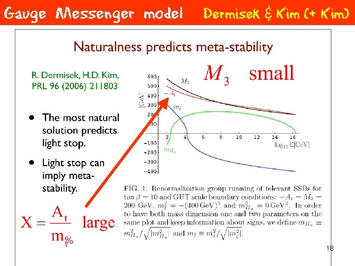 Gauge Messenger model Title of talk Dermisek & Kim (+ Kim) 18 