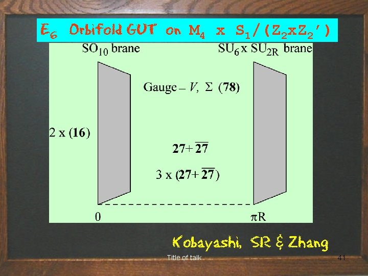 E 6 Orbifold GUT on M 4 x S 1/(Z 2 x. Z 2’)