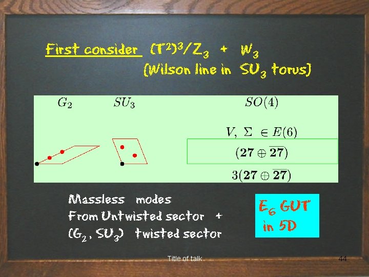 First consider (T 2)3/Z 3 + W 3 [Wilson line in SU 3 torus]