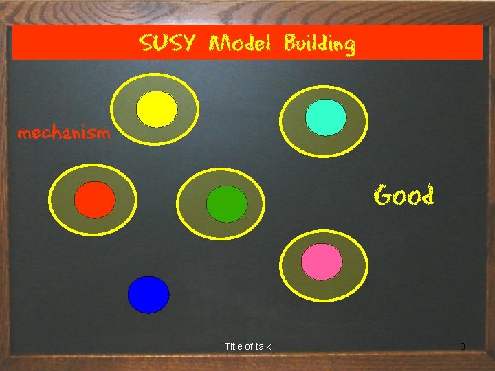 SUSY Model Building mechanism Good Title of talk 8 