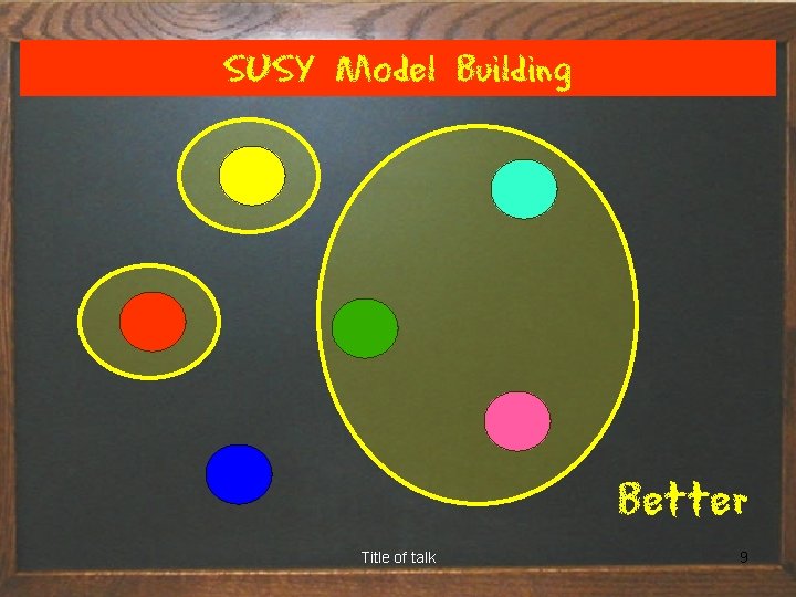 SUSY Model Building Better Title of talk 9 