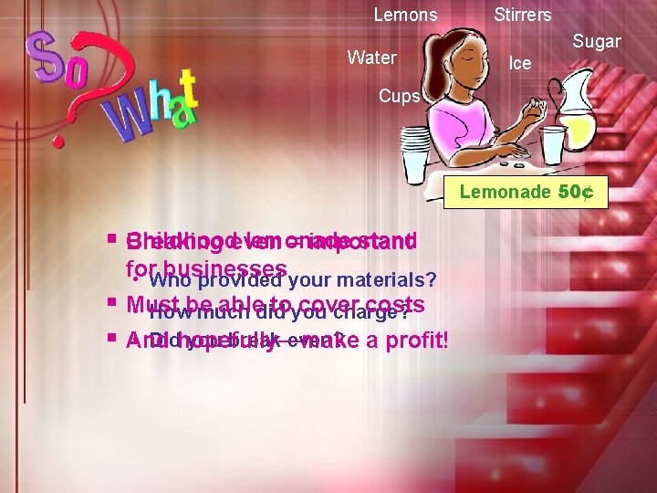 Lemons Water Stirrers Sugar Ice Cups Lemonade 50¢ § Breaking Childhoodeven lemonade stand =