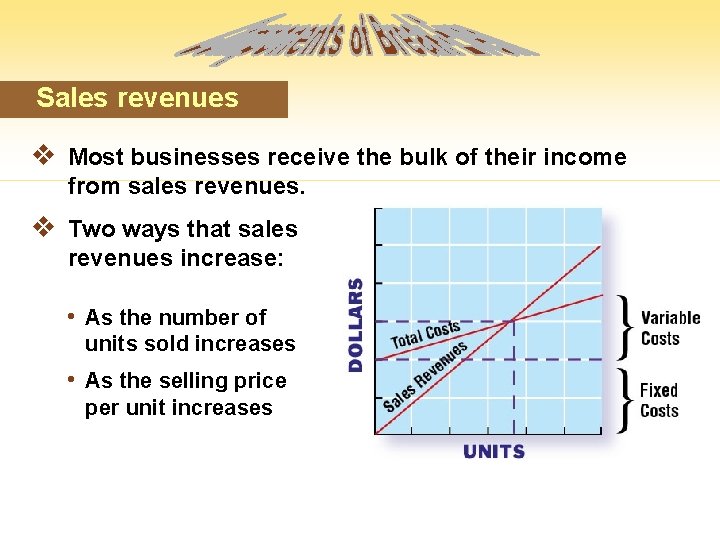 Sales revenues v Most businesses receive the bulk of their income from sales revenues.