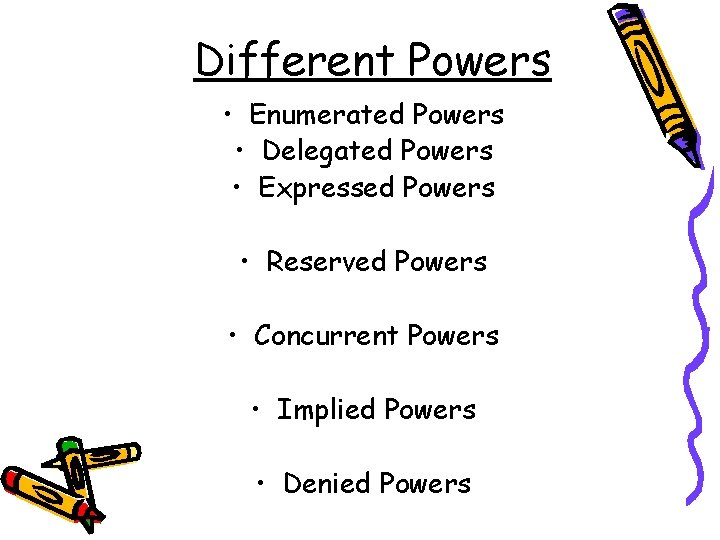 Different Powers • Enumerated Powers • Delegated Powers • Expressed Powers • Reserved Powers