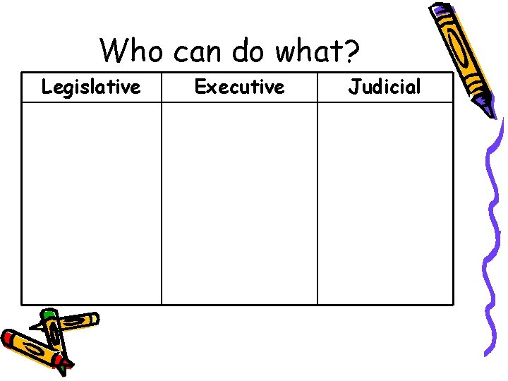 Who can do what? Legislative Executive Judicial 